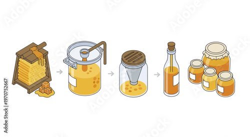 Honey production process from honeycomb to jars.