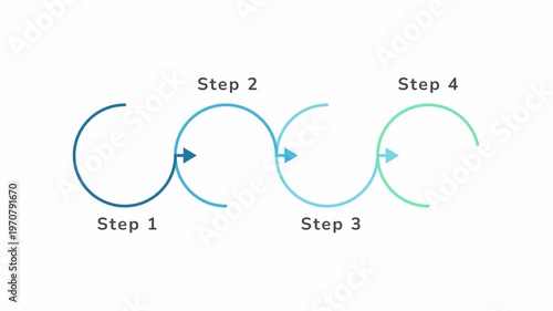 Supply chain infographic 4 steps template animation. Infographic of a fourstep supply chain process with arrows and circles, suitable for presentations, reports, and educational materials on logistics