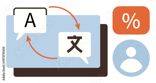 Language translation, localization services, global communication, digital apps, user-friendly platforms, technology. Speech bubbles with arrows, percentage icon user silhouette. Language