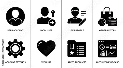 Account & Preferences Icons – User, Settings, Wishlist, Dashboard