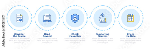 Fabricated information discovery infographic 5 steps. Data control, documents verification. Flow chart infochart. Editable vector info graphics icons. Montserrat-SemiBold, Regular fonts used