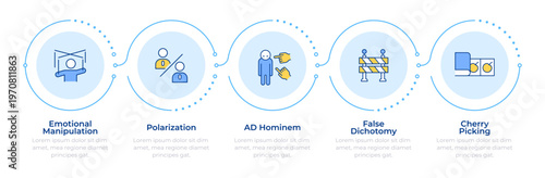 Regular misinformation practices infographic 5 steps. Communication issues, social marketing. Flow chart infochart. Editable vector info graphics icons. Montserrat-SemiBold, Regular fonts used