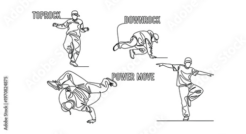 Line art illustration depicting various breakdancing poses and movements