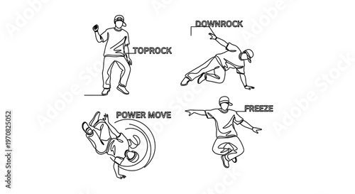 Line art illustration depicting various breakdancing poses and movements