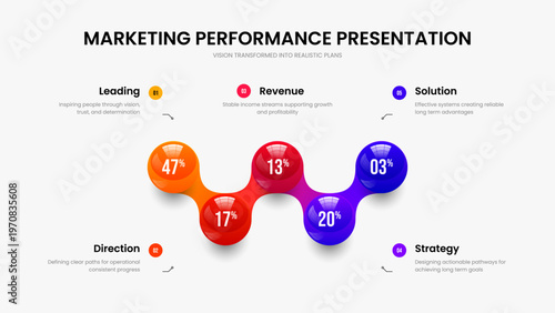 Clean Performance Slide Template Vector Illustration. Medical Visualization 5 Element Graph Frame Layout. Colorful Plan Five Option Diagram Slideshow Design.
