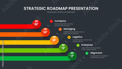 Enterprise Performance 5 Option Chart Slide Layout. Company Solution Five Element Diagram Slideshow Template. Simple Profile Frame Design Vector Illustration.