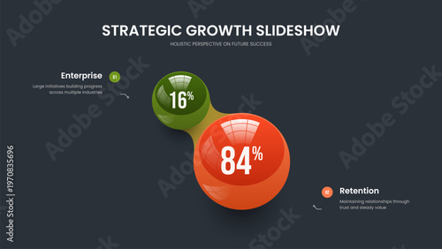 Professional Profile 2 Step Graph Slideshow Layout. Minimalist Insight Two Option Chart Presentation Template. Enterprise Performance Frame Design Vector Illustration.