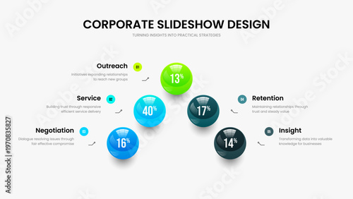 Business Plan 5 Option Diagram Presentation Design. Professional Review Five Step Infographic Slide Template. Company Innovation Frame Layout Vector Illustration.