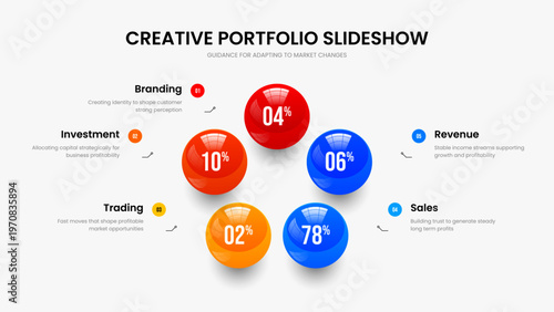 Sales Innovation Five Element Graph Presentation Layout. Clean Performance Slideshow Template Vector Illustration. Consulting Solution 5 Option Chart Slide Design.