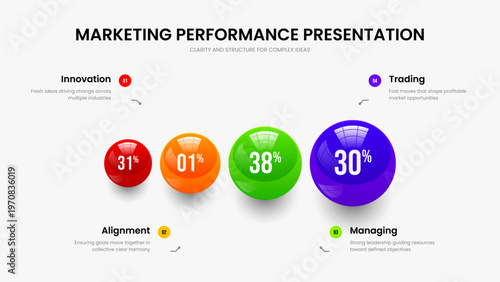 Company Overview Frame Template Vector Illustration. Colorful Growth 4 Option Graph Slideshow Design. Educational Development Four Element Infographic Presentation Layout.