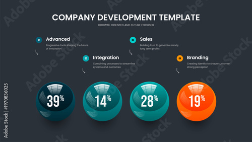 Financial Development Frame Design Vector Illustration. Visual Introduction 4 Option Diagram Presentation Template. Marketing Launch Four Element Infographic Slide Layout.