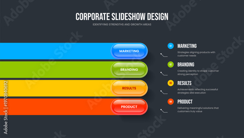 Corporate Growth Four Option Infographic Frame Design. Service Briefing 4 Step Diagram Presentation Template. Sales Solution Slideshow Layout Vector Illustration.