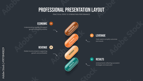 Project Report Four Element Diagram Presentation Template. Advertising Insight Slide Design Vector Illustration. Market Analysis 4 Option Infographic Slideshow Layout.
