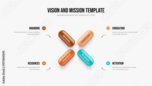 Consulting Analysis 4 Element Infographic Frame Design. Investor Innovation Four Step Diagram Slideshow Layout. Visual Introduction Presentation Template Vector Illustration.