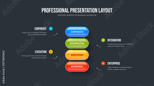 Investor Overview 4 Step Infographic Presentation Template. Professional Review Frame Layout Vector Illustration. Digital Introduction Four Element Diagram Slide Design.