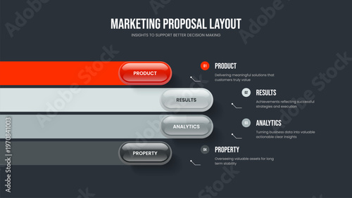 Advertising Briefing Four Element Diagram Slideshow Layout. Business Performance Frame Design Vector Illustration. Product Proposal 4 Option Infographic Slide Template.