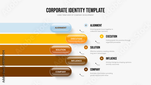 Enterprise Profile Five Step Diagram Slideshow Design. Investor Plan 5 Element Infographic Slide Layout. Marketing Growth Presentation Template Vector Illustration.