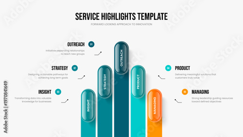 Product Performance Frame Layout Vector Illustration. Financial Visualization Five Option Infographic Presentation Design. Investor Showcase 5 Step Diagram Slideshow Template.