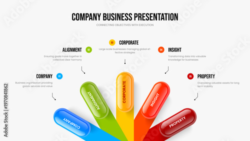 Visual Forecast Five Option Infographic Presentation Design. Investor Innovation 5 Element Diagram Slideshow Layout. Project Campaign Slide Template Vector Illustration.