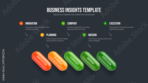 Financial Solution Five Element Infographic Presentation Template. Business Visualization Frame Layout Vector Illustration. Project Growth 5 Step Diagram Slideshow Design.