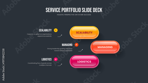 Company Analysis 3 Step Infographic Slide Layout. Consulting Campaign Three Option Diagram Frame Design. Financial Report Slideshow Template Vector Illustration.