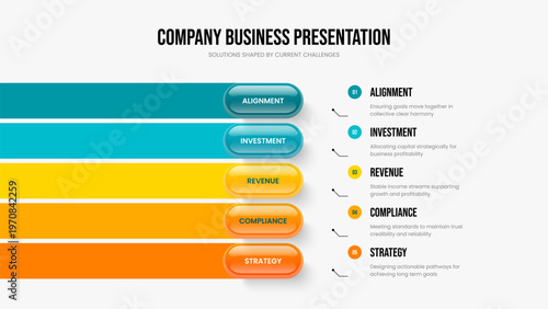 Digital Launch Slideshow Design Vector Illustration. Creative Profile 5 Option Diagram Frame Template. Product Analysis Five Element Infographic Slide Layout.