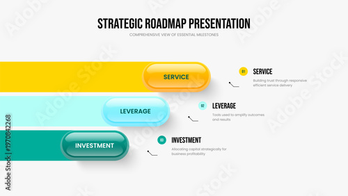 Creative Overview Three Option Diagram Presentation Layout. Market Showcase 3 Element Infographic Frame Template. Product Analysis Slide Design Vector Illustration.