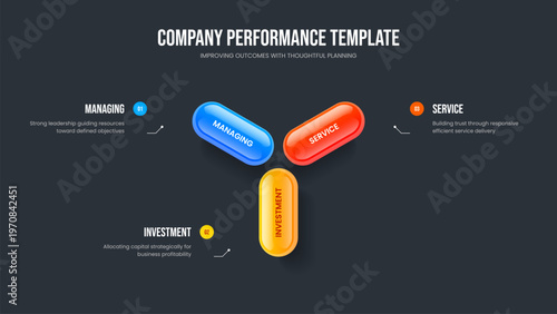 Digital Overview 3 Element Diagram Frame Template. Sales Visualization Slide Design Vector Illustration. Corporate Performance Three Option Infographic Slideshow Layout.