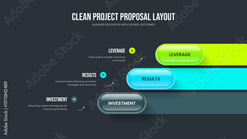 Product Portfolio 3 Step Diagram Slide Design. Corporate Analysis Presentation Layout Vector Illustration. Market Briefing Three Option Infographic Slideshow Template.