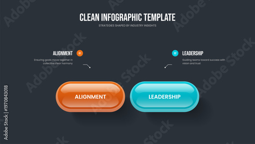 Visual Launch 2 Element Infographic Slide Design. Modern Overview Two Option Diagram Slideshow Layout. Creative Insight Presentation Template Vector Illustration.