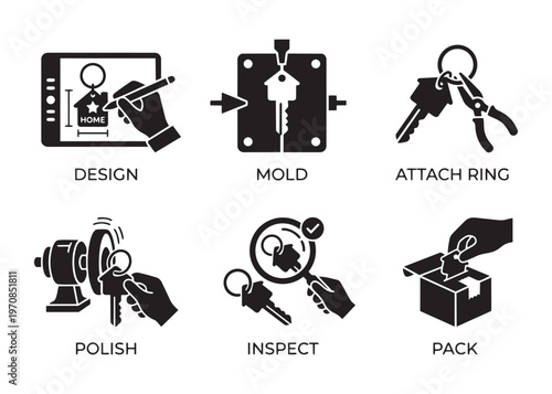 Key making process steps design mold attach polish inspect pack vector illustration.