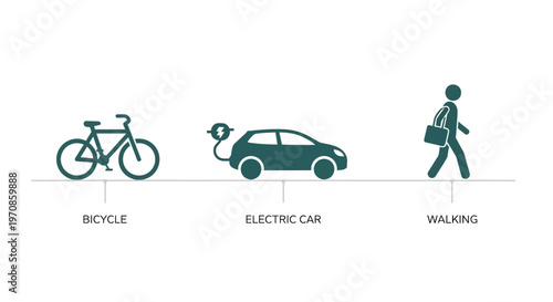 Eco friendly transportation options icons.