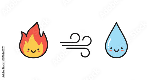 Fire Wind and Water Cartoon Faces.