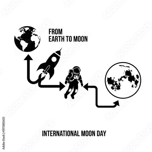 Astronaut rocket journey from Earth to Moon for International Moon Day.