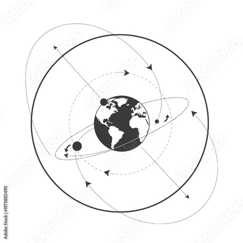 Earth and satellites orbiting in a complex celestial dance.