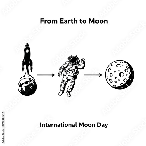 From Earth to Moon International Moon Day.