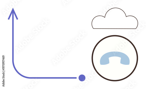 Cloud computing, business growth, communication, tech innovation, telecommunication, online services. Arrow pointing upward, cloud outline and phone icon. Cloud computing and business growth concept
