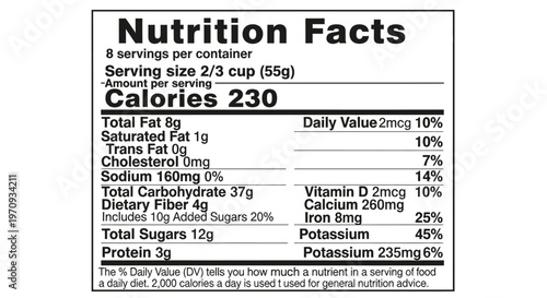 Standard Nutrition Facts label on white background.