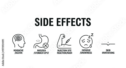 Common Medical Side Effects Icons Set with Typography.