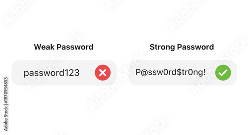 Weak vs Strong Password Security Comparison Illustration.