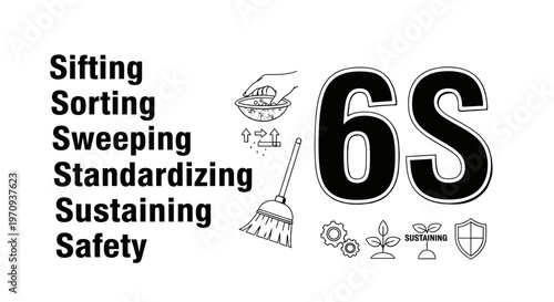 Black and white vector illustration of 6S workflow: Sifting, Sorting, Sweeping, Standardizing, Sustaining, and Safety.