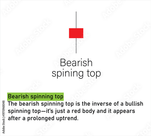  Candlestick pattern chart vector. candle stick logo for share market. Candle Stick Graph Trading chart icon. Graph Trading, share market symbol. Vector illustration. By Pulak 
