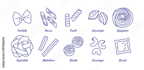 Linear set of different Italian pasta types. Spaghetti, ravioli, farfalle, fusilli, penne, rotelle etc. Italian cuisine food icons with text. Vector illustration.