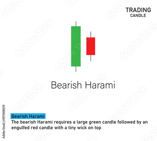  Candlestick pattern chart vector. candle stick logo for share market. Candle Stick Graph Trading chart icon. Graph Trading, share market symbol. Vector illustration. By Pulak 