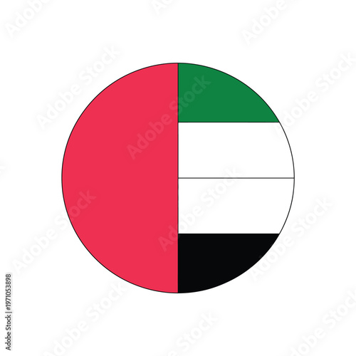 The flag of the United Arab Emirates in a pie chart