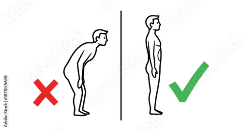 Correct Posture vs Incorrect Posture Illustration.