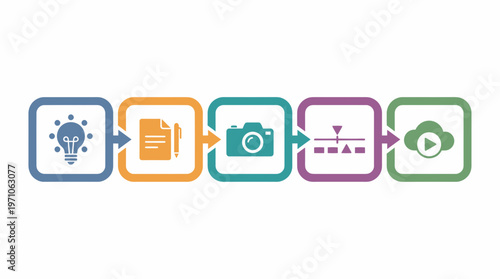 The infographic illustrates a workflow process with icons in a colorful sequence.