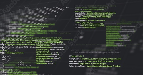 Obraz na płótnie Displaying centered monospaced source code block on editor screen, showing green