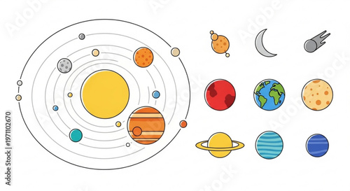 Solar system illustration with planets and moons in orbit around the sun in space