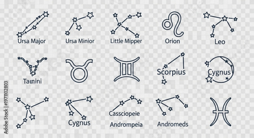 Collection of zodiac constellations with labels on transparent background
